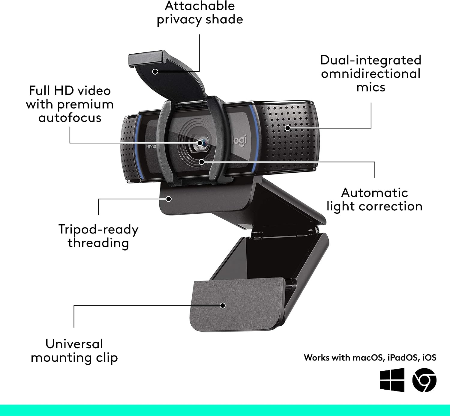 image:imageLogitech C920e HD 1080p MicEnabled Webcam Certified for Zoom Microsoft Teams Compatible TAA CompliantDefault MicDisabled