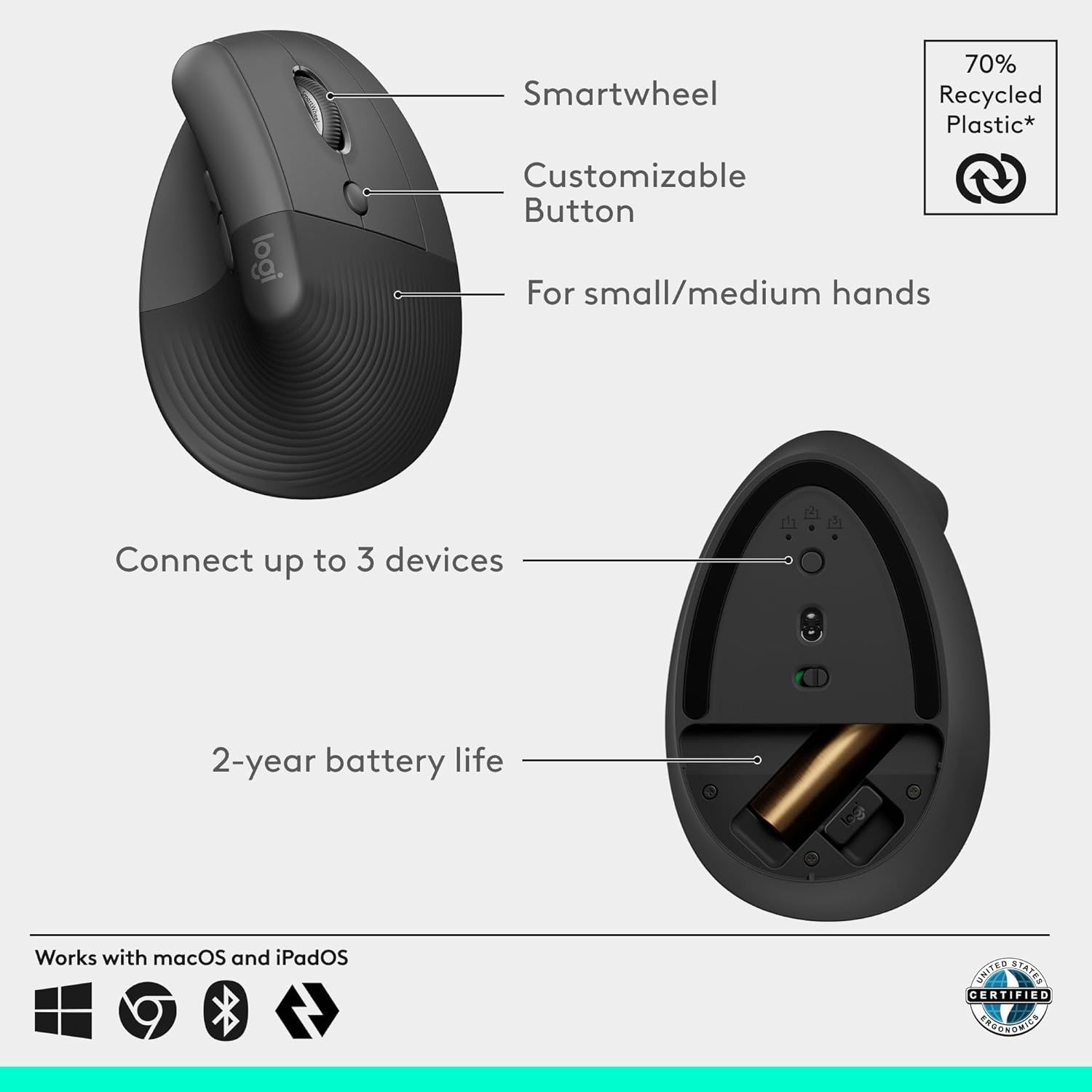 image:imageLogitech Lift Vertical Ergonomic Mouse Wireless Bluetooth or Logi Bolt USB Receiver Quiet clicks 6 Buttons Compatible with WindowsmacOSiPadOS Laptop PC Graphite