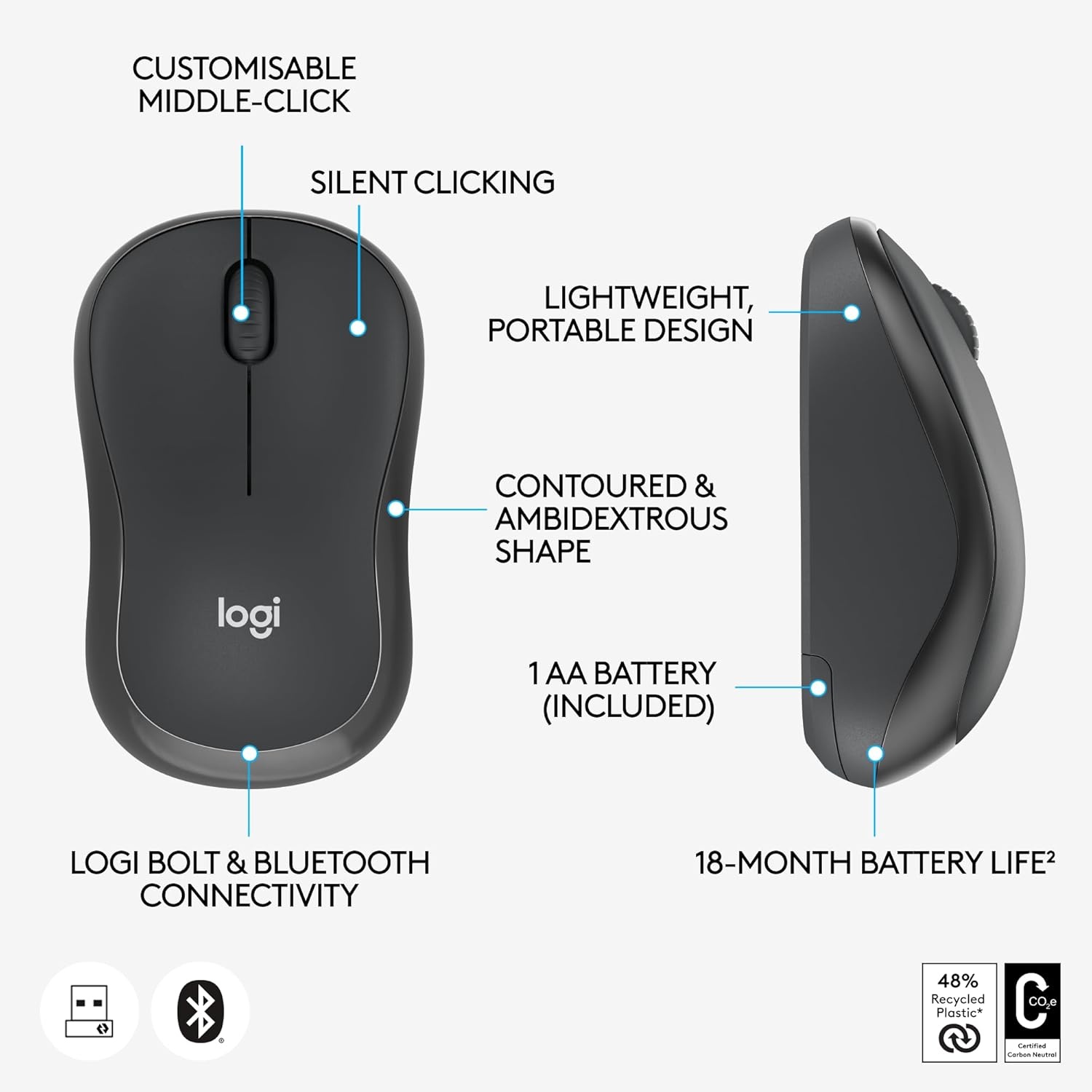 image:imageLogitech M240 for Business Silent Wireless Mouse Secure Logi Bolt USB Receiver Bluetooth Globally Certified for Windows Mac Chrome Linux iPadOS Android GraphiteOne Size