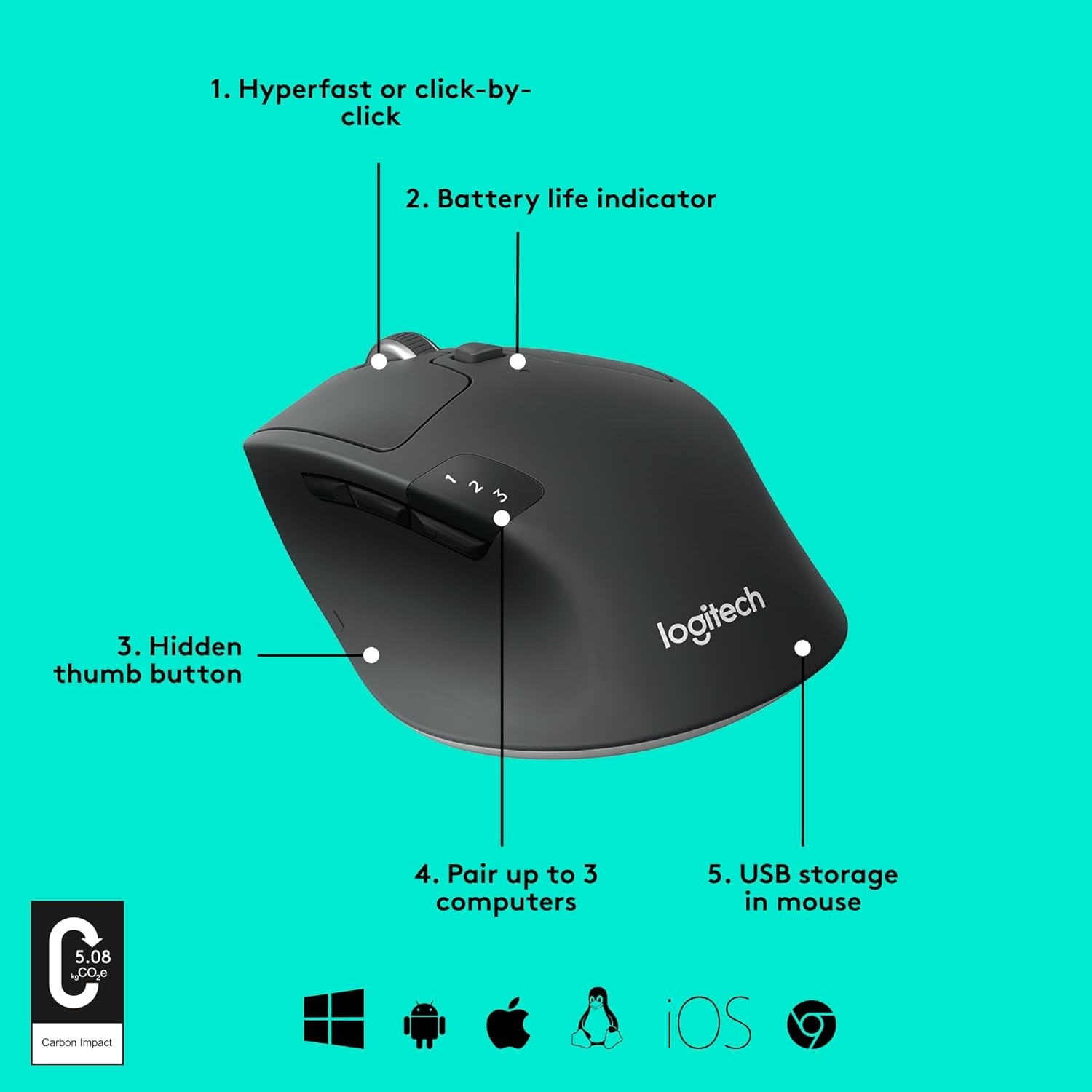 image:imageLogitech M720 Triathlon MultiDevice Wireless Mouse Bluetooth USB Unifying Receiver 1000 DPI 6 Programmable Buttons 2Year Battery Compatible with Laptop PC Mac iPadOS BlackM720