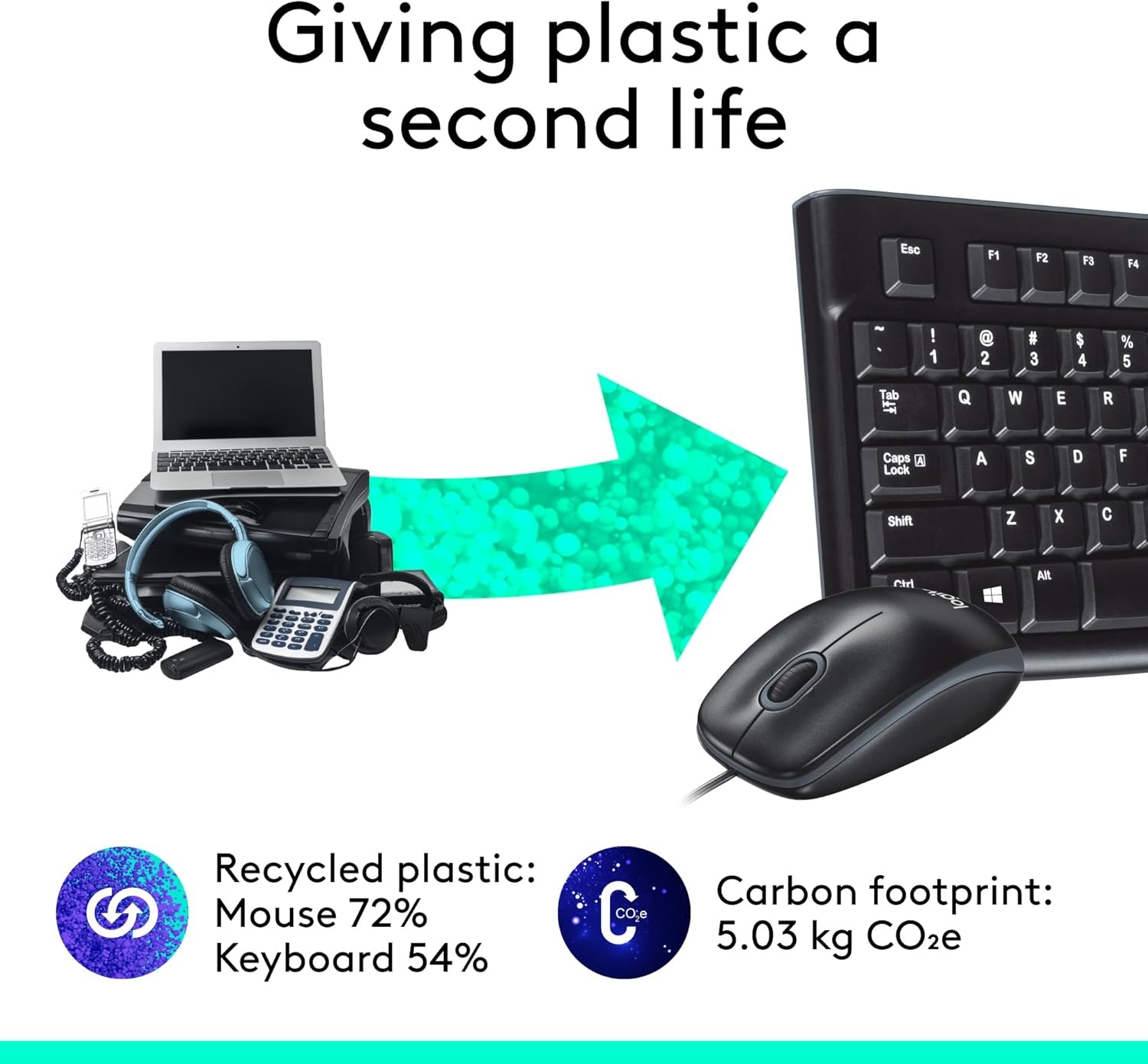 image:imageLogitech MK120 Wired Keyboard and Mouse Combo for Windows Optical Wired Mouse FullSize Keyboard USB PlugandPlay Compatible with PC Laptop Black