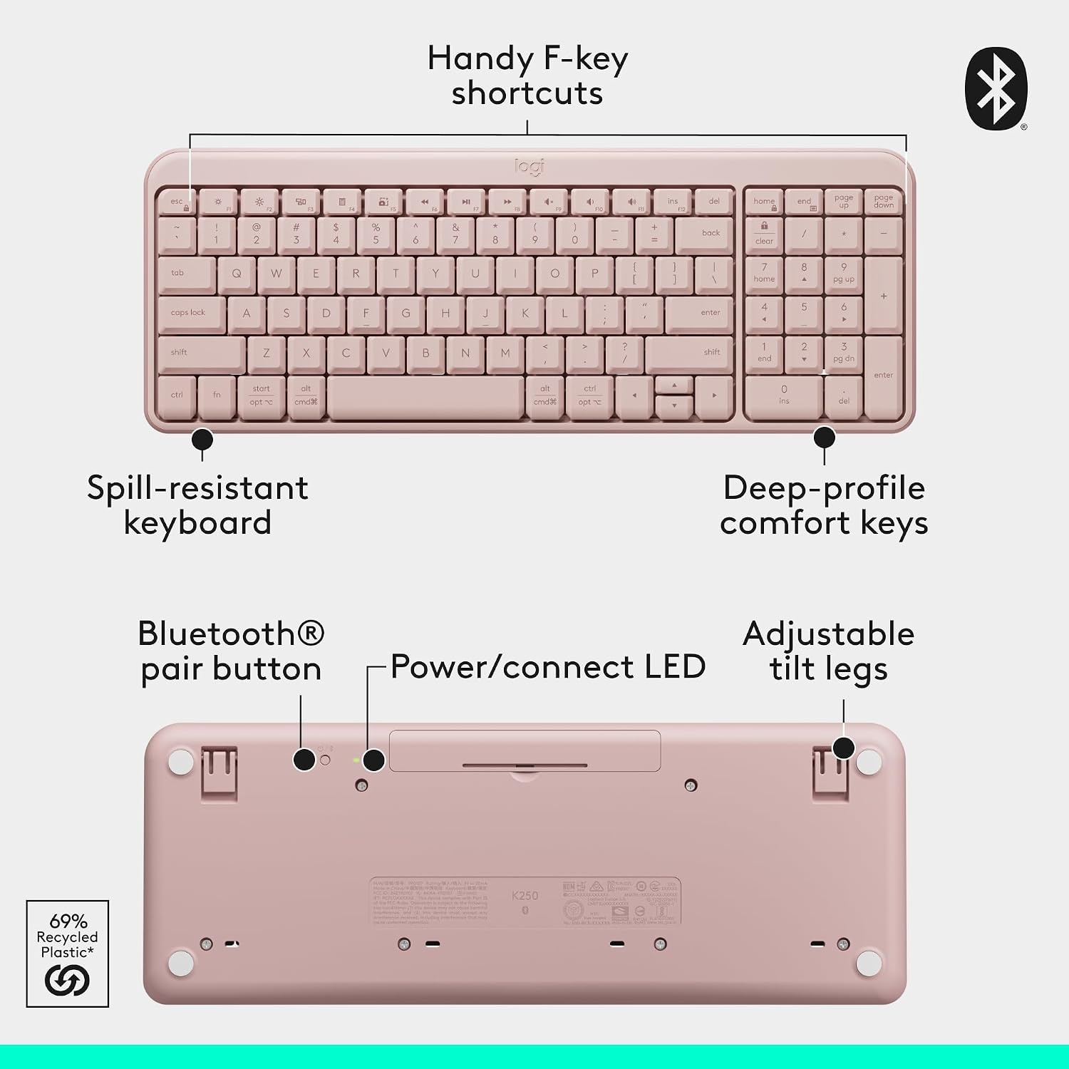 image:imageLogitech MK250 Bluetooth Wireless Mouse and Keyboard Combo Fast amp Easy Connectivity Compact Wireless Keyboard Ambidextrous Mouse Durable Build WindowsMacOS RoseRose