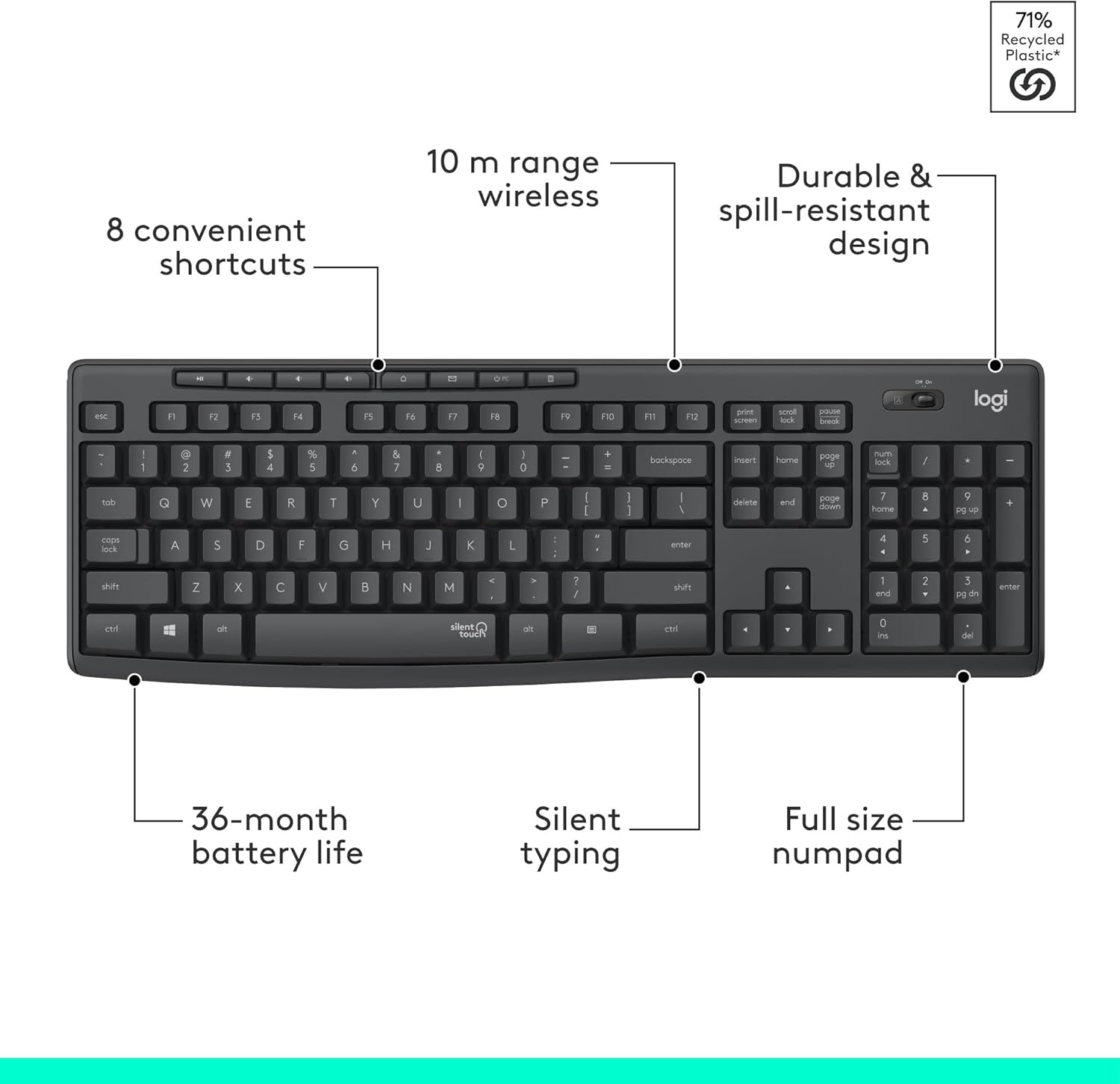 image:imageLogitech MK295 Wireless Mouse amp Keyboard Combo with SilentTouch Technology Full Numpad Advanced Optical Tracking LagFree Wireless 90 Less Noise GraphiteGraphite