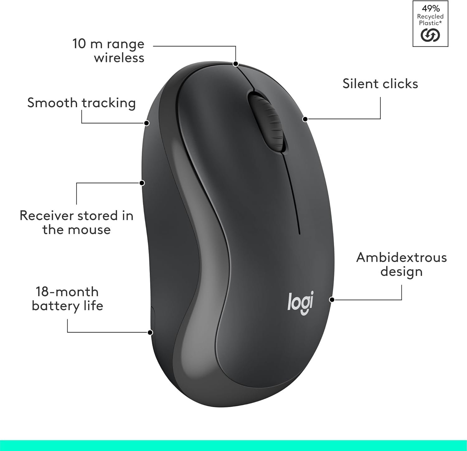 image:imageLogitech MK295 Wireless Mouse amp Keyboard Combo with SilentTouch Technology Full Numpad Advanced Optical Tracking LagFree Wireless 90 Less Noise GraphiteGraphite