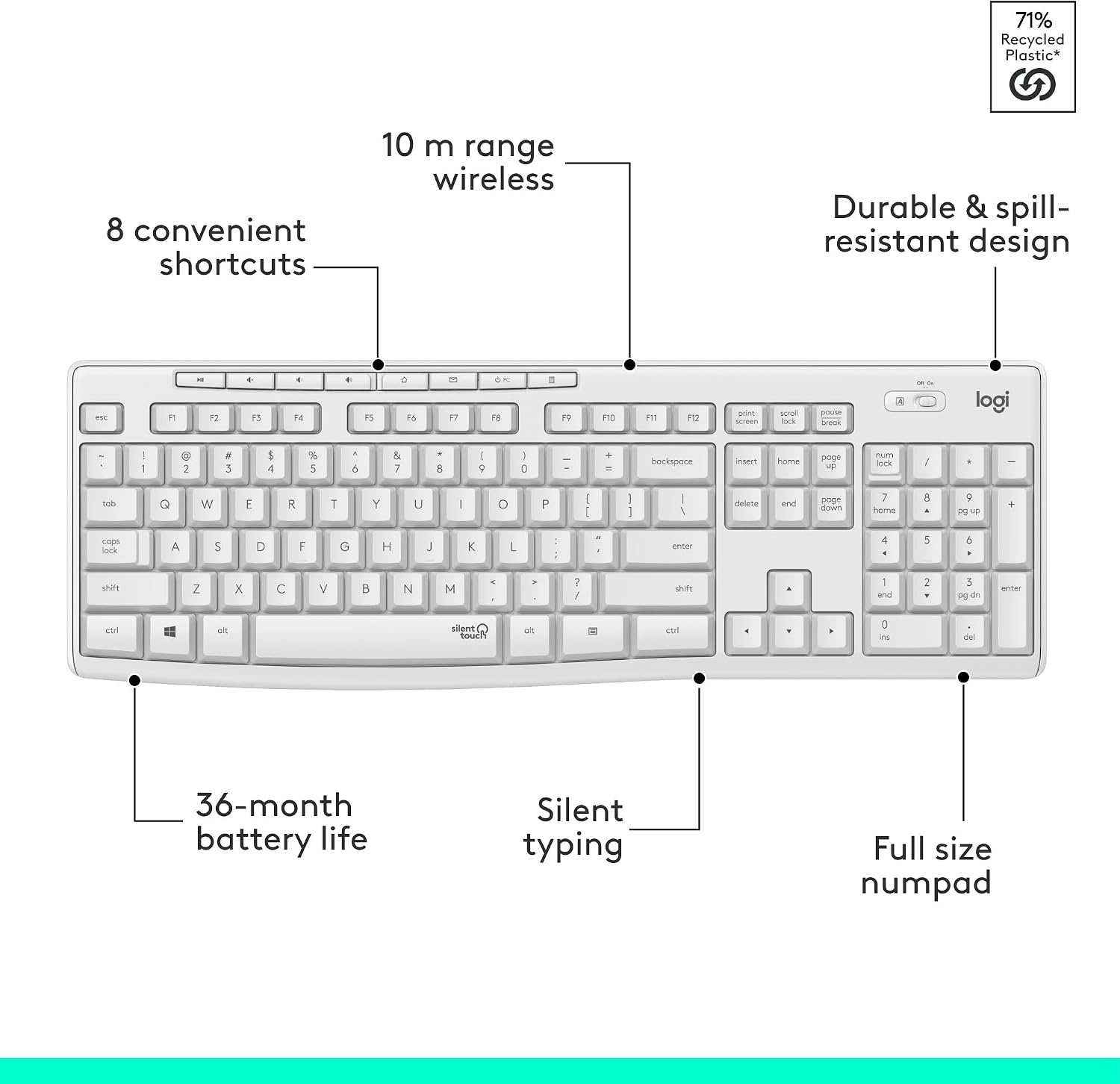 image:imageLogitech MK295 Wireless Mouse amp Keyboard Combo with SilentTouch Technology Full Numpad Advanced Optical Tracking LagFree Wireless 90 Less Noise GraphiteOffWhite