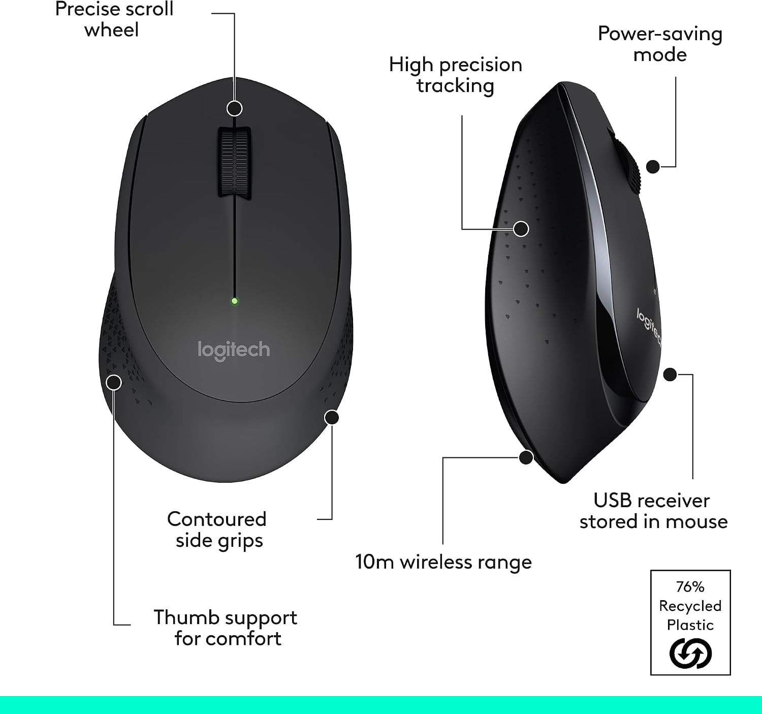 image:imageLogitech MK345 Wireless Keyboard and Mouse Combo with Palm Rest 24 GHz USB Receiver Compatible with PC Laptop BlackCombo