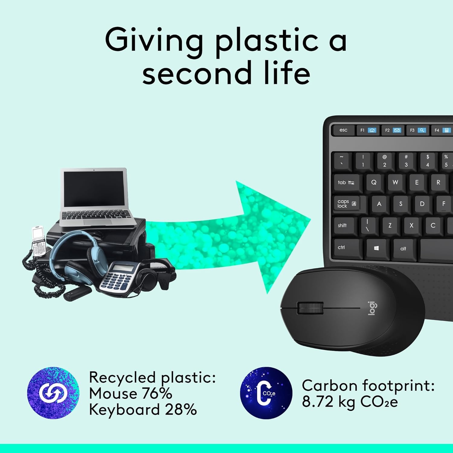 image:imageLogitech MK345 Wireless Keyboard and Mouse Combo with Palm Rest 24 GHz USB Receiver Compatible with PC Laptop BlackCombo