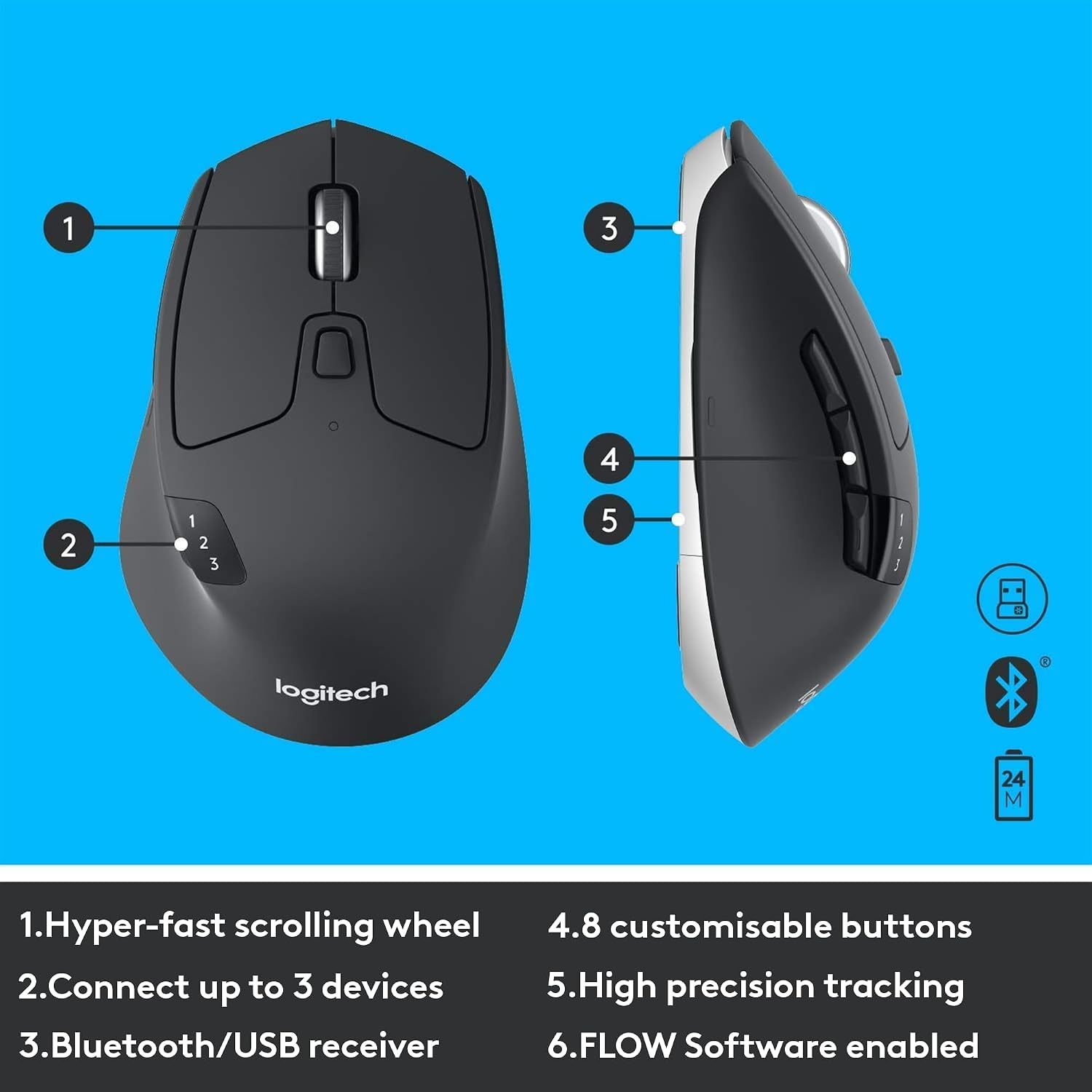 image:imageLogitech MK850 Performance Wireless Keyboard and Mouse Combo for Windows macOS amp ChromeOS Bluetooth amp 24 GHz USB Receiver FullSize Ergonomic Keyboard MultiDevice Cushioned Palm Rest GraphiteOne Size Pack of 4