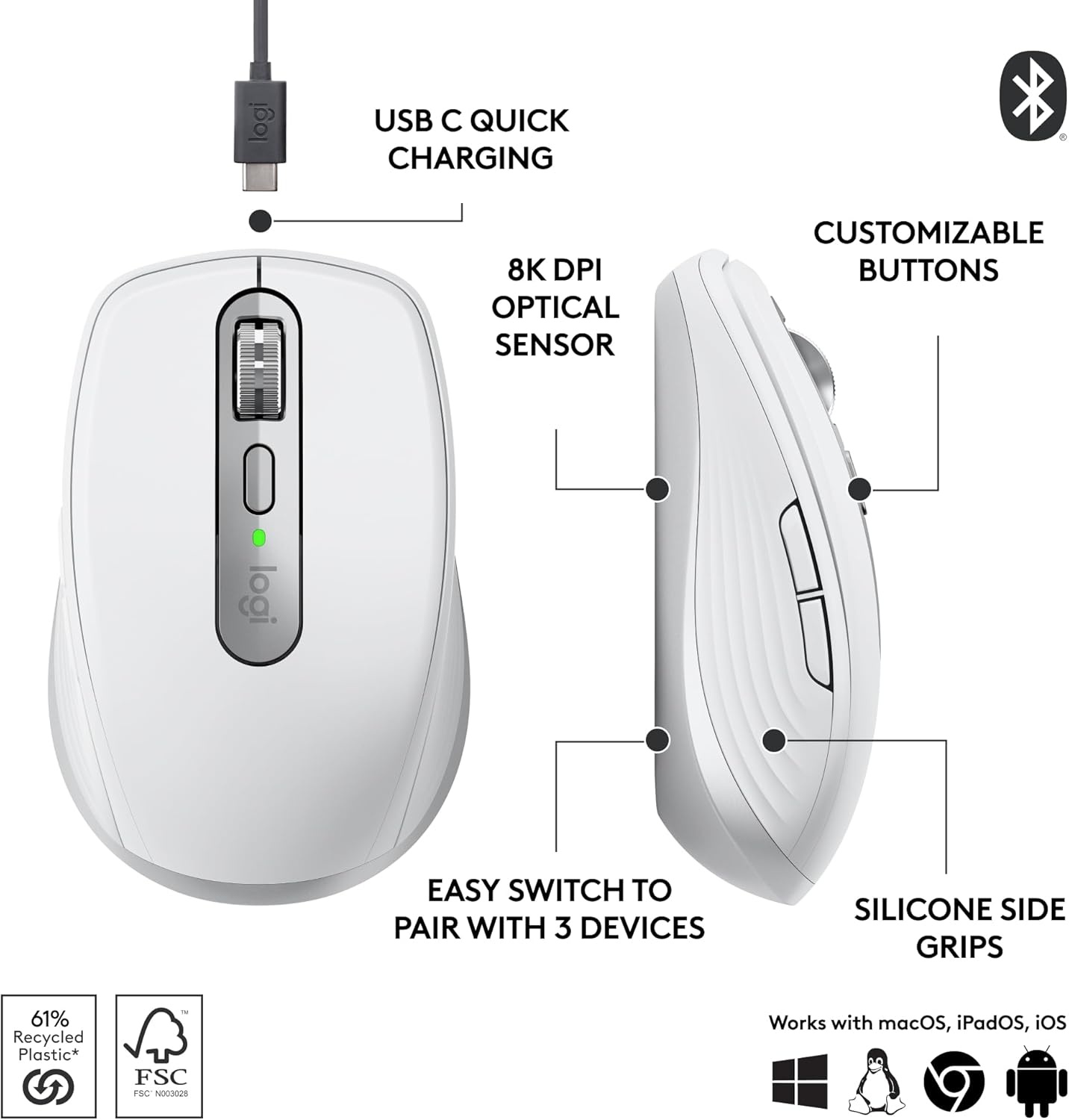 image:imageLogitech MX Anywhere 3S Compact Wireless Mouse Fast Scrolling 8K DPI AnySurface Tracking Quiet Clicks Programmable Buttons USB C Bluetooth Windows PC Linux Chrome Mac Pale GreyPale Grey