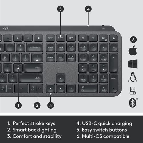 image:imageLogitech MX Keys Combo for Business Gen 2 Full Size Wireless Keyboard and Wireless Mouse with Keyboard Palm Rest Bluetooth Logi Bolt Quiet Clicks WindowsMacChromeLinux Graphite
