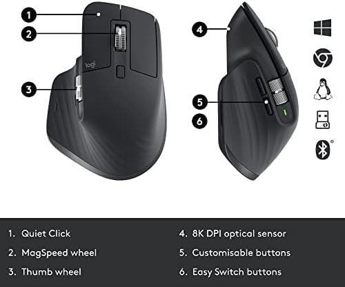 image:imageLogitech MX Keys Combo for Business Gen 2 Full Size Wireless Keyboard and Wireless Mouse with Keyboard Palm Rest Bluetooth Logi Bolt Quiet Clicks WindowsMacChromeLinux Graphite