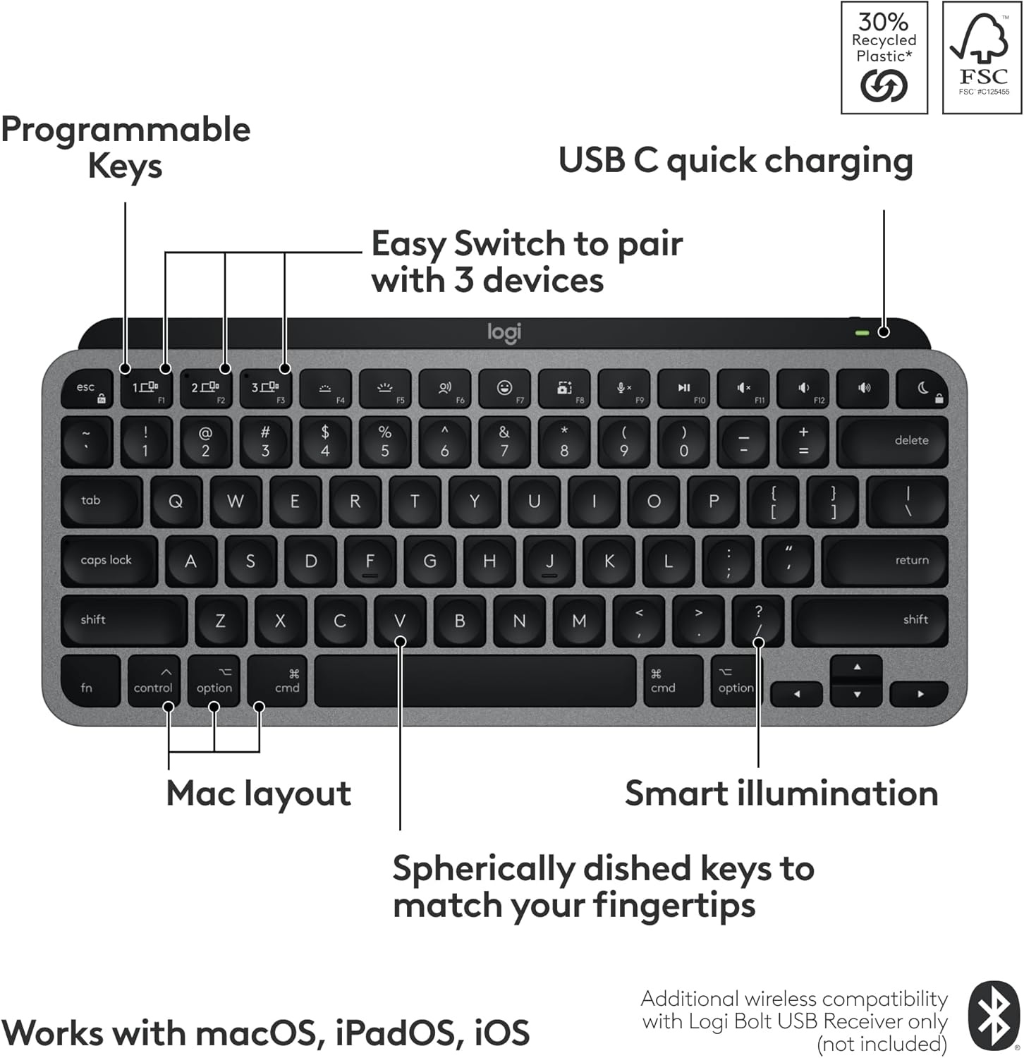 image:imageLogitech MX Keys S for Mac Wireless Keyboard Fluid Precise LaptopLike Typing Programmable Keys Backlit Bluetooth USB C Rechargeable for MacBook Pro MacBook Air iMac iPad Pale GreySpace Grey