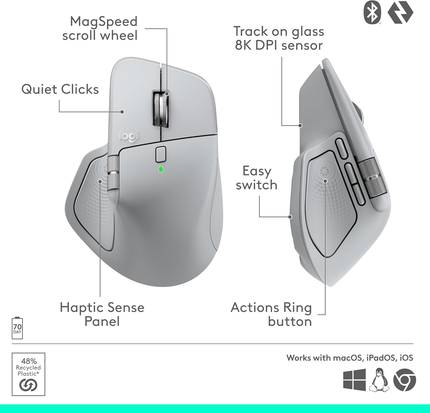 image:imageLogitech MX Master 4 Ergonomic Wireless Mouse with Advanced Performance Haptic Feedback UltraFast Scrolling USBC Charging Bluetooth Windows MacOS Pale GrayPale Gray