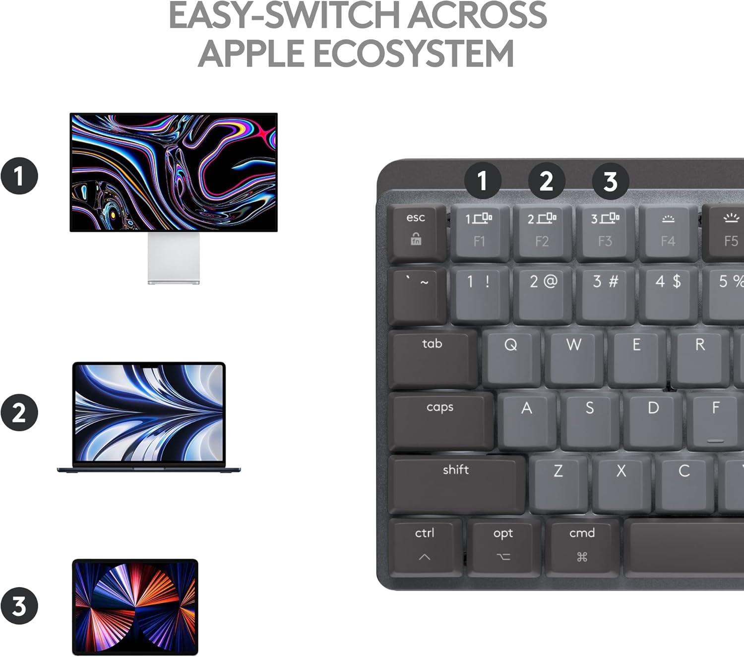 image:imageLogitech MX Mechanical Mini for Mac Wireless Illuminated Keyboard LowProfile Performance Switches Tactile Quiet Keys Backlit Bluetooth USBC Apple iPad Space GreySpace Grey