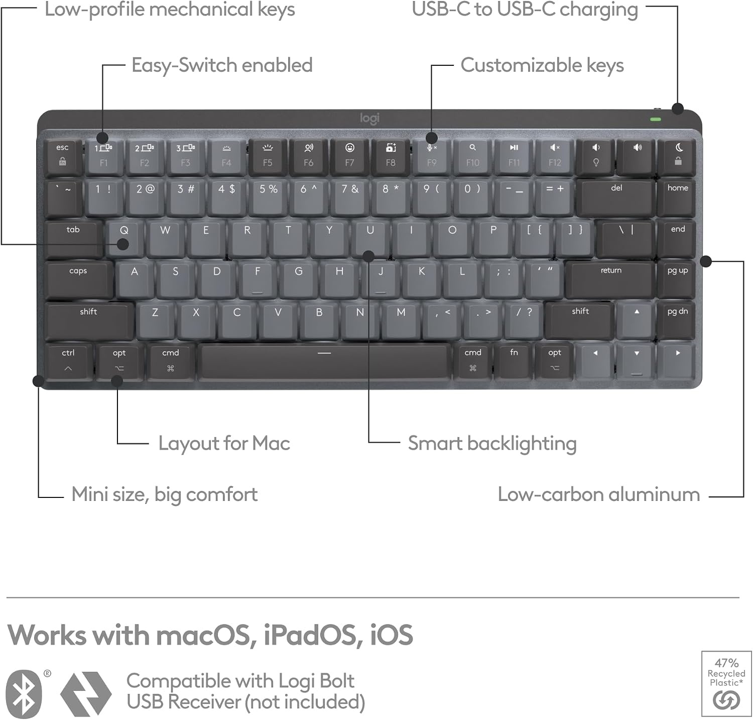 image:imageLogitech MX Mechanical Mini for Mac Wireless Illuminated Keyboard LowProfile Performance Switches Tactile Quiet Keys Backlit Bluetooth USBC Apple iPad Space GreySpace Grey
