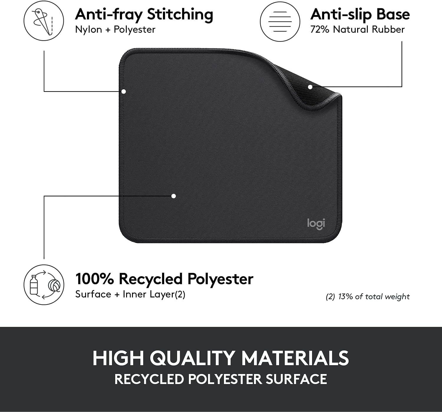 image:imageLogitech Mouse Pad Studio Series Computer Mouse Mat with AntiSlip Rubber Base Easy Gliding SpillResistant Surface Durable Materials Portable in a Fresh Modern Design GraphiteGraphite
