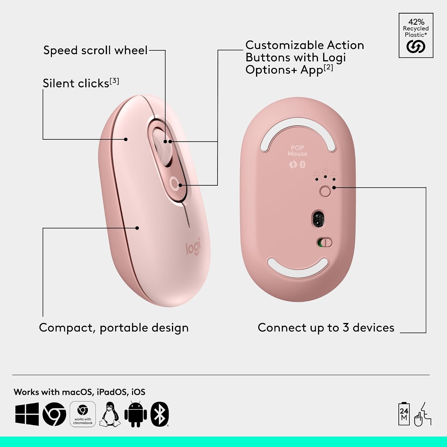 image:imageLogitech POP Mouse Compact and Portable Wireless Bluetooth Mouse with Programmable Buttons and Quiet Clicks EasySwitch Between up to 3 Devices Laptop Tablet PC OffWhiteRose