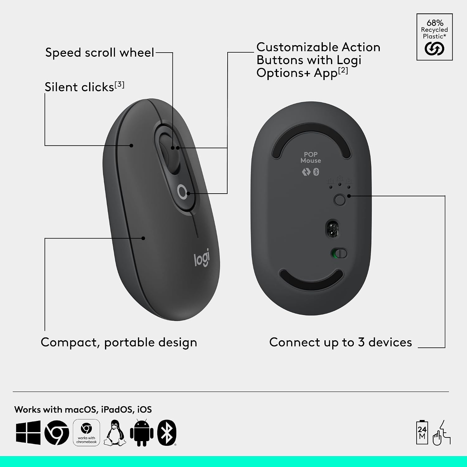 image:imageLogitech POP Mouse Compact and Portable Wireless Bluetooth Mouse with Programmable Buttons and Quiet Clicks EasySwitch Between up to 3 Devices Laptop Tablet PC OffWhiteGraphite