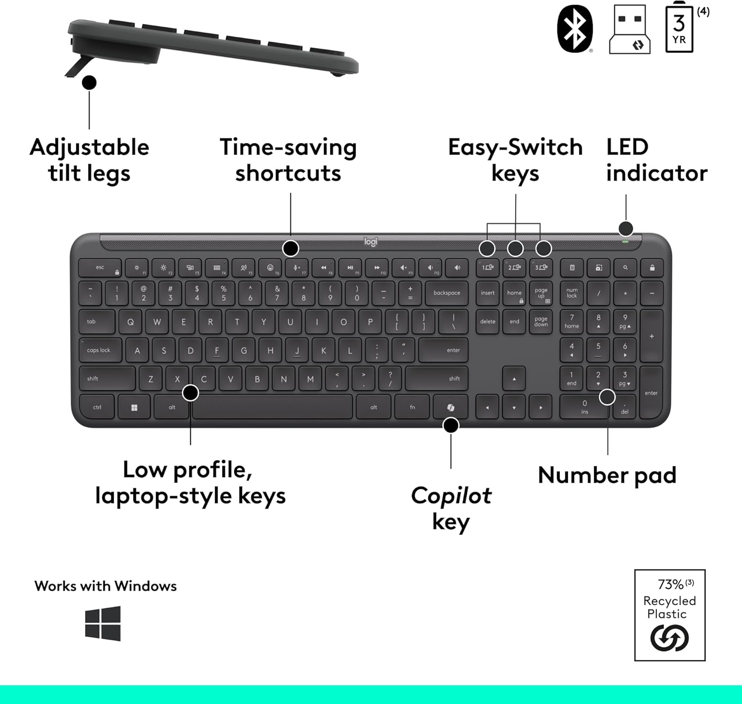 image:imageLogitech Signature Slim MK955 Combo for Business with Microsoft Copilot Wireless Keyboard and Mouse Quiet Typing Secure Receiver Bluetooth Windows Graphite Renewed