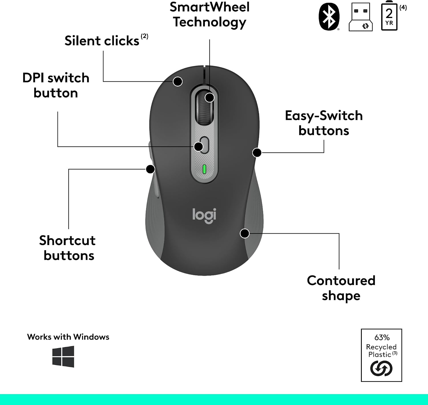 image:imageLogitech Signature Slim MK955 Combo for Business with Microsoft Copilot Wireless Keyboard and Mouse Quiet Typing Secure Receiver Bluetooth Windows Graphite Renewed