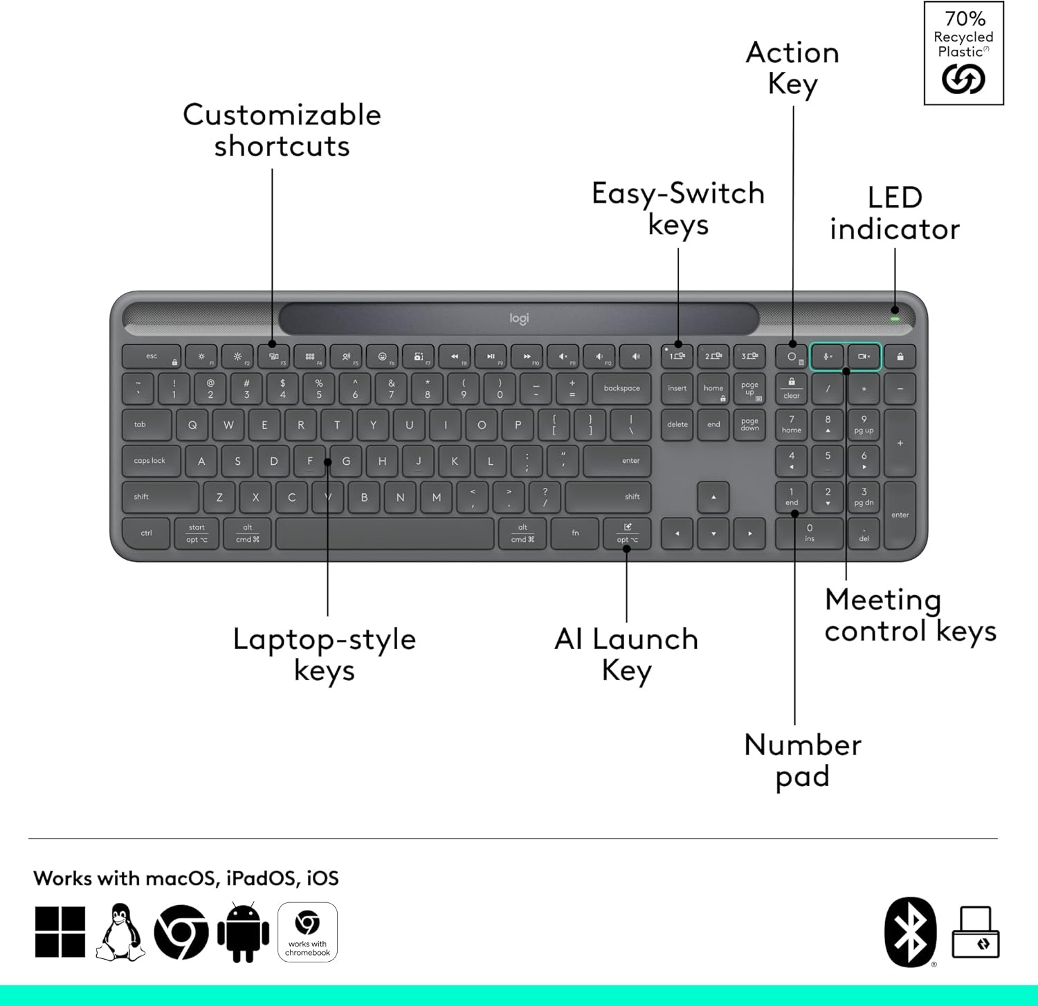 image:imageLogitech Signature Slim Solar Wireless Bluetooth Keyboard K980 for Business Quiet Typing Secure Receiver Windows Mac GraphiteKeyboard