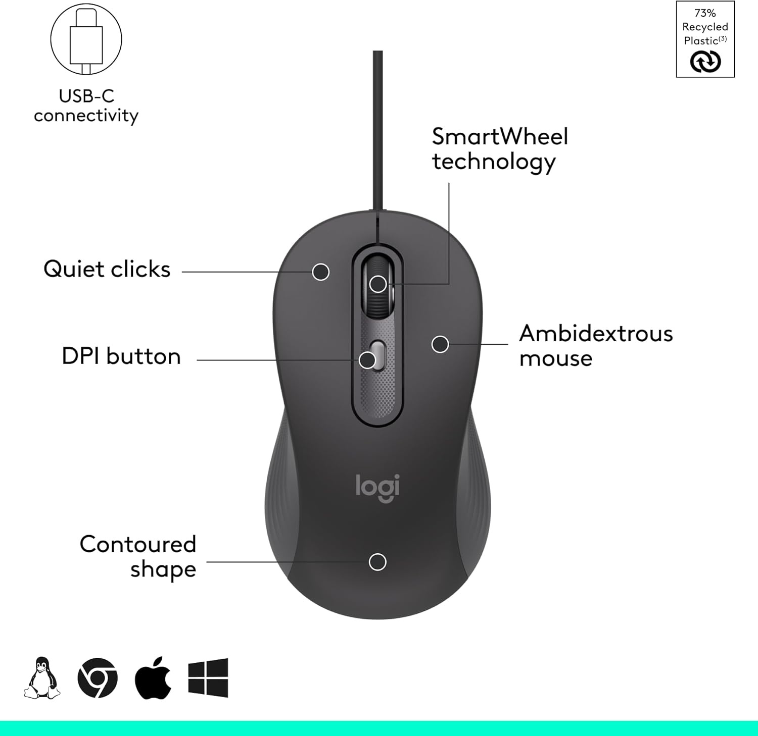 image:imageLogitech Signature Wired M520 L for Business Optical Wired Mouse USBC PlugandPlay WindowsMacChromePClaptops Graphite