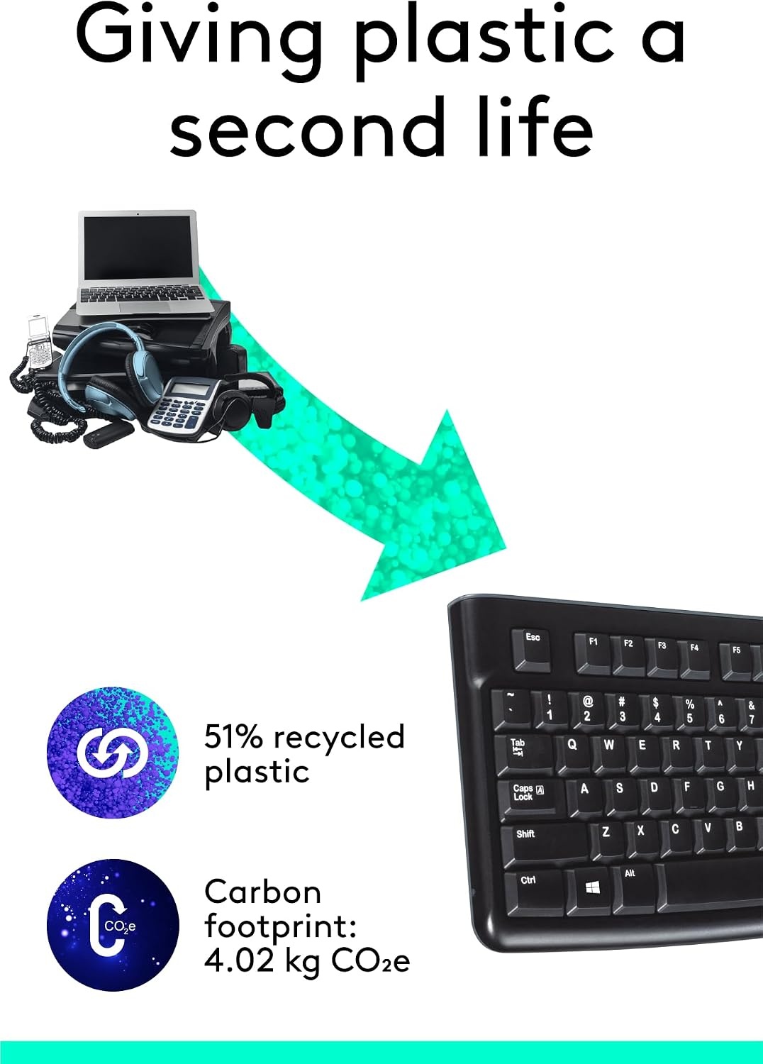 image:imageLogitech USB Keyboard for Business
