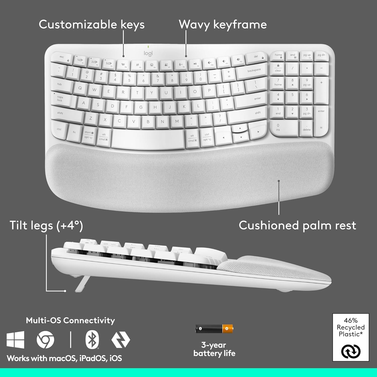 image:imageLogitech Wave Keys amp Lift Vertical Mouse Ergonomic Wireless Keyboard and Mouse Combo with Cushioned Palm Rest EasySwitch Bluetooth for MultiOS WindowsMac OffWhiteOff White