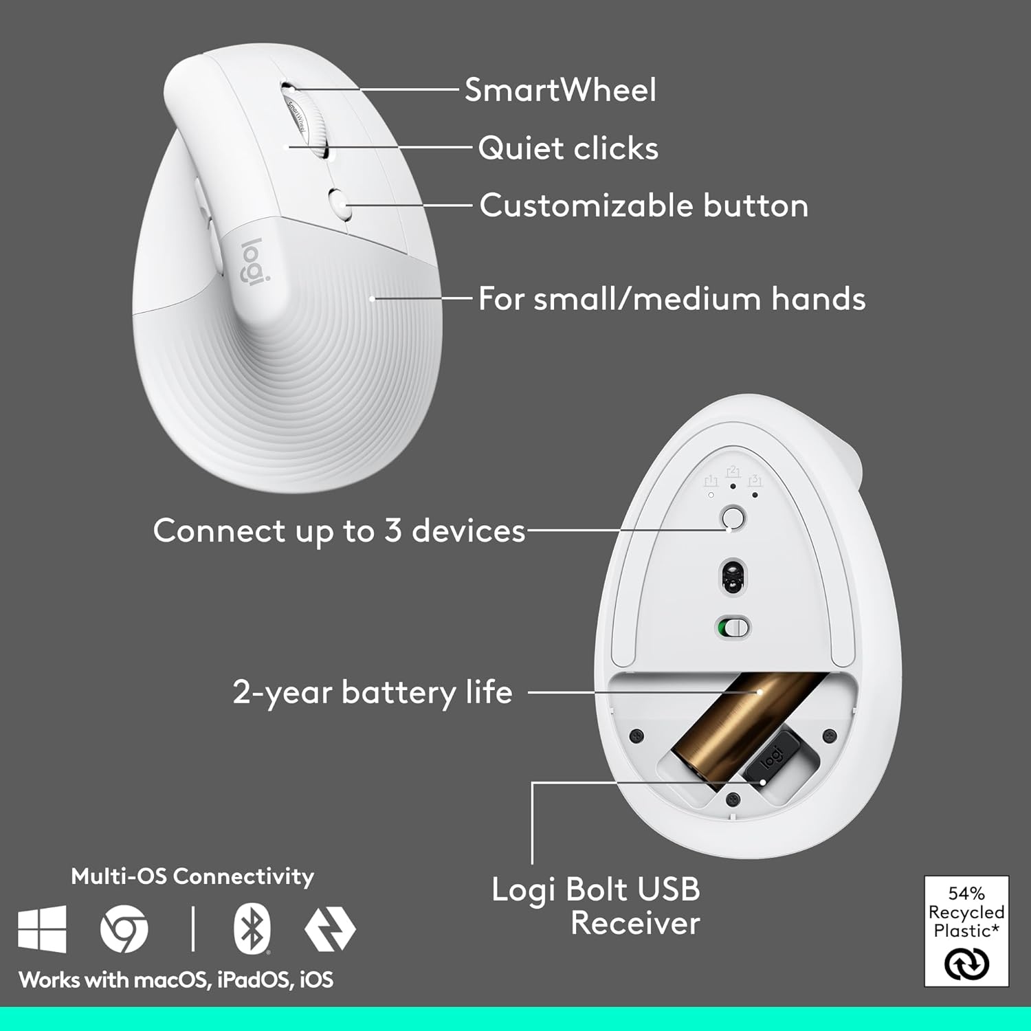 image:imageLogitech Wave Keys amp Lift Vertical Mouse Ergonomic Wireless Keyboard and Mouse Combo with Cushioned Palm Rest EasySwitch Bluetooth for MultiOS WindowsMac OffWhiteOff White