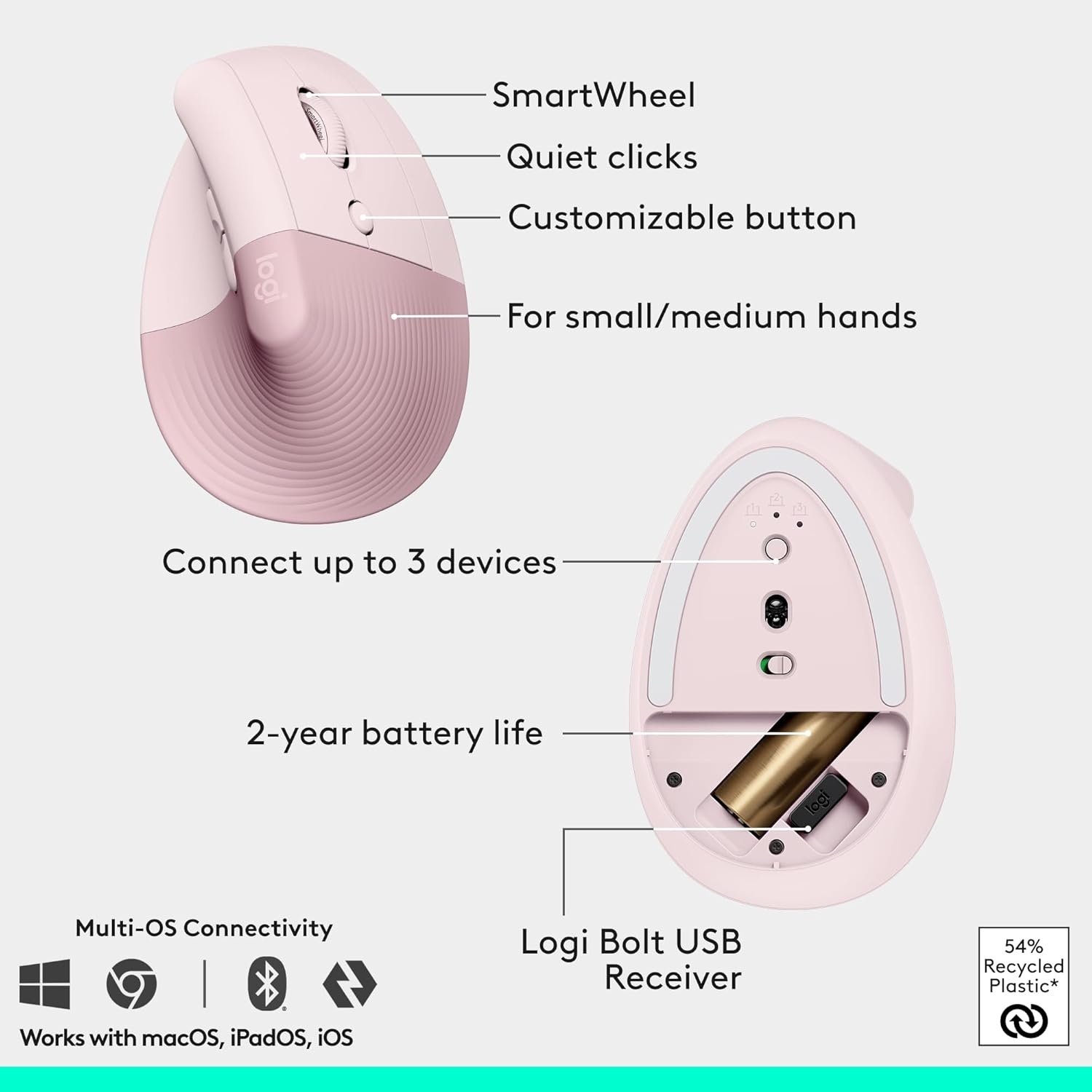 image:imageLogitech Wave Keys amp Lift Vertical Mouse Ergonomic Wireless Keyboard and Mouse Combo with Cushioned Palm Rest EasySwitch Bluetooth for MultiOS WindowsMac OffWhiteRose