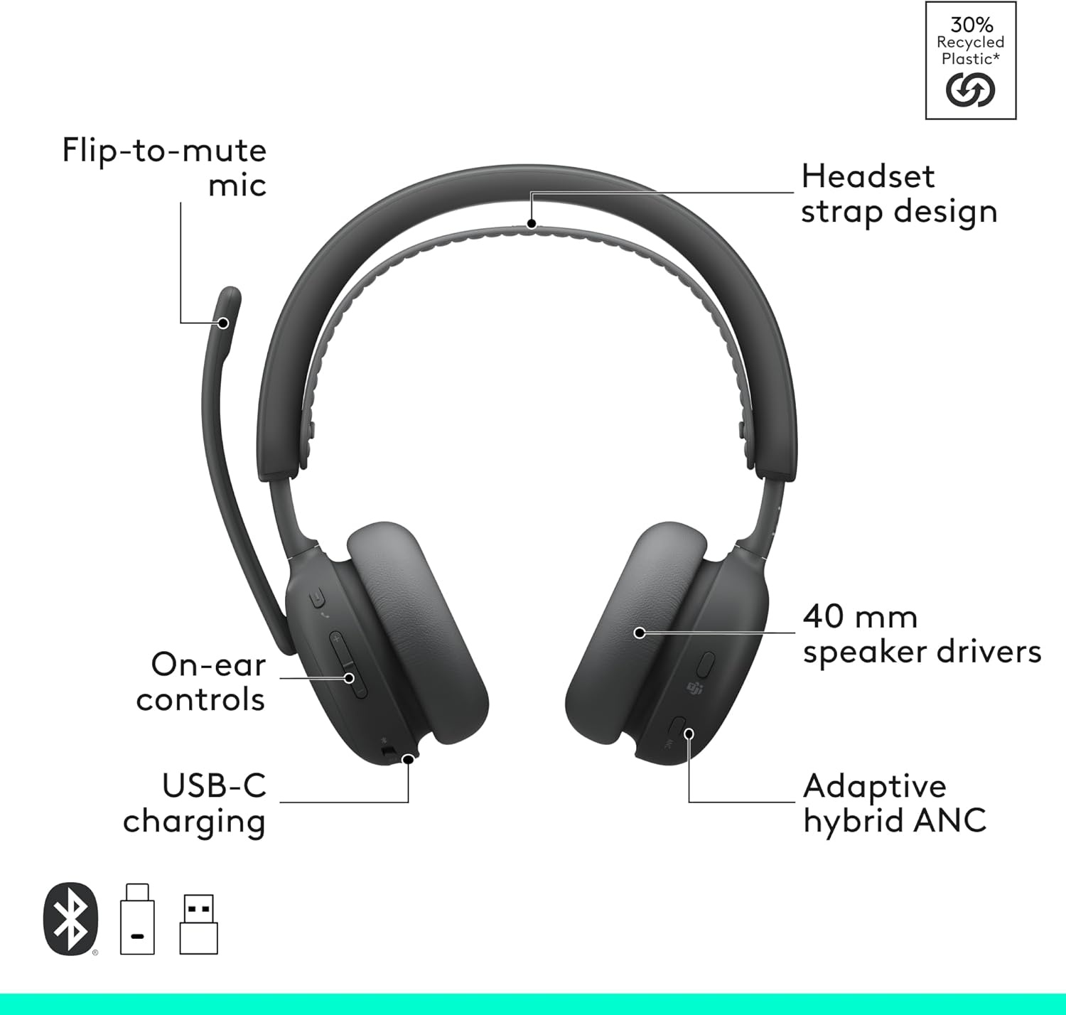 image:imageLogitech Zone Wireless 2 Premium Noise Canceling Headset with Hybrid ANC Bluetooth USBC USBA Certified for Microsoft Teams and Fast Pair Engineered for Intel Evo laptops GraphiteGraphite