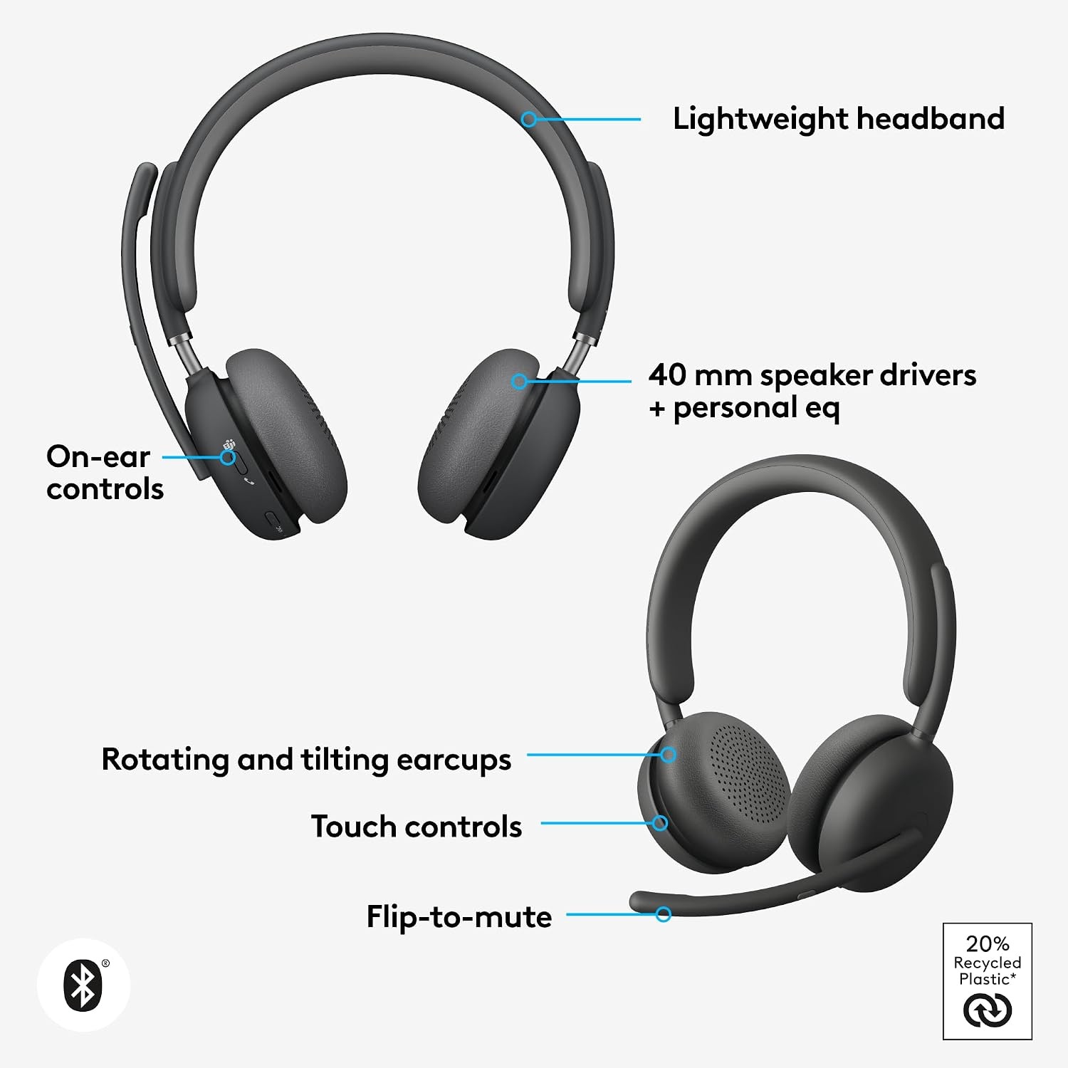 image:imageLogitech Zone Wireless 2 Premium Noise Canceling Headset with Hybrid ANC Bluetooth USBC USBA Certified for Microsoft Teams and Fast Pair Engineered for Intel Evo laptops GraphiteGraphite