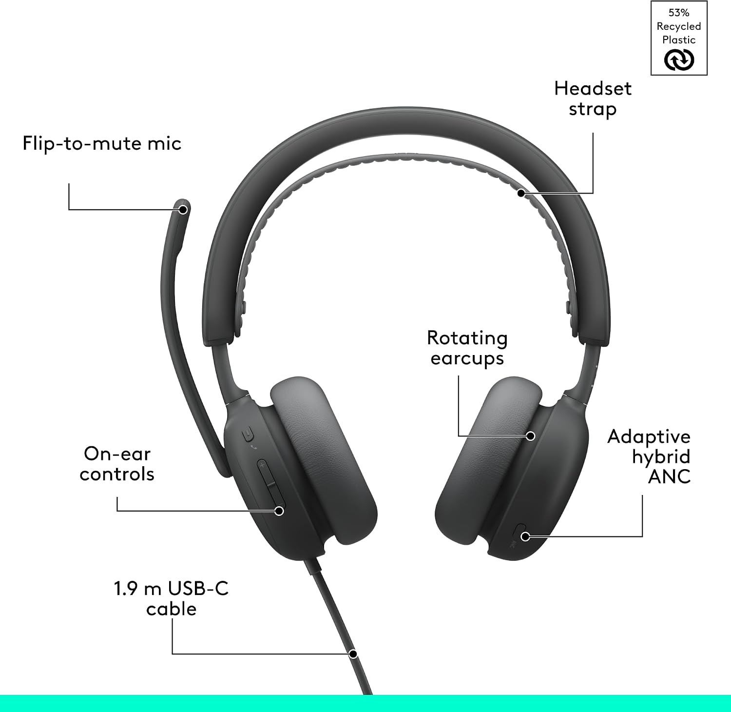 image:imageLogitech Zone Wireless 2 Premium Noise Canceling Headset with Hybrid ANC Bluetooth USBC USBA Certified for Microsoft Teams and Fast Pair Engineered for Intel Evo laptops GraphiteGraphite