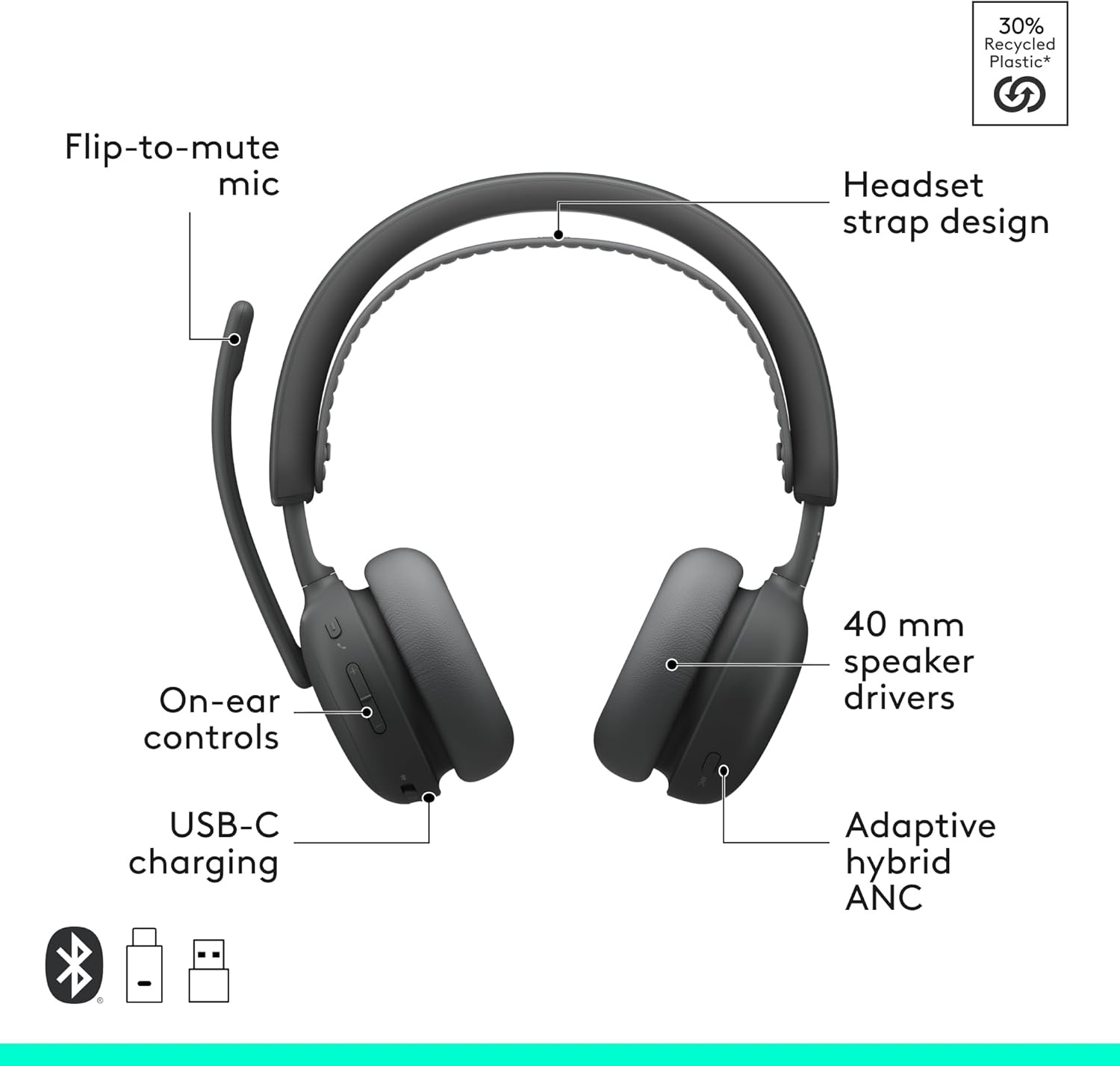 image:imageLogitech Zone Wireless 2 Premium Noise Canceling Headset with Hybrid ANC Bluetooth USBC USBA Certified for Microsoft Teams and Fast Pair Engineered for Intel Evo laptops GraphiteGraphite