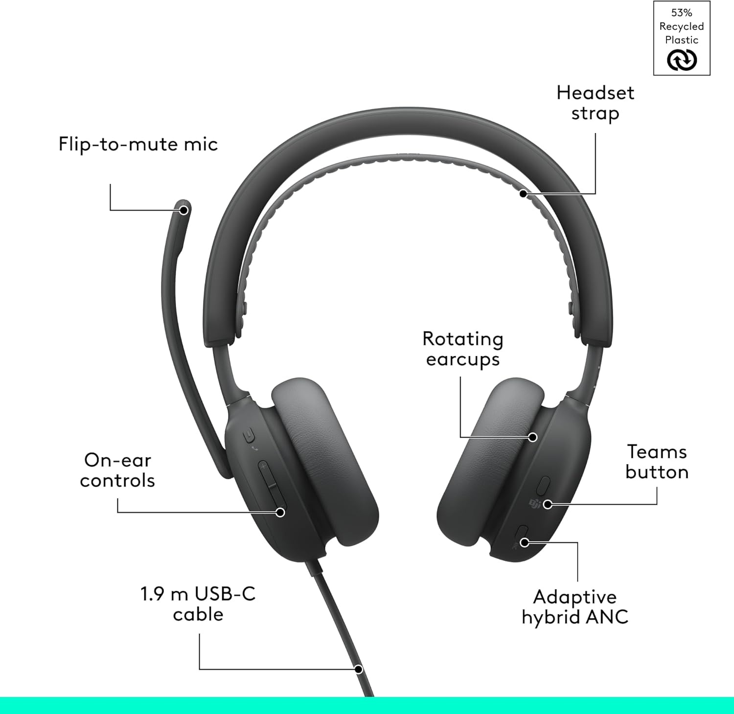 image:imageLogitech Zone Wireless 2 Premium Noise Canceling Headset with Hybrid ANC Bluetooth USBC USBA Certified for Microsoft Teams and Fast Pair Engineered for Intel Evo laptops GraphiteGraphite