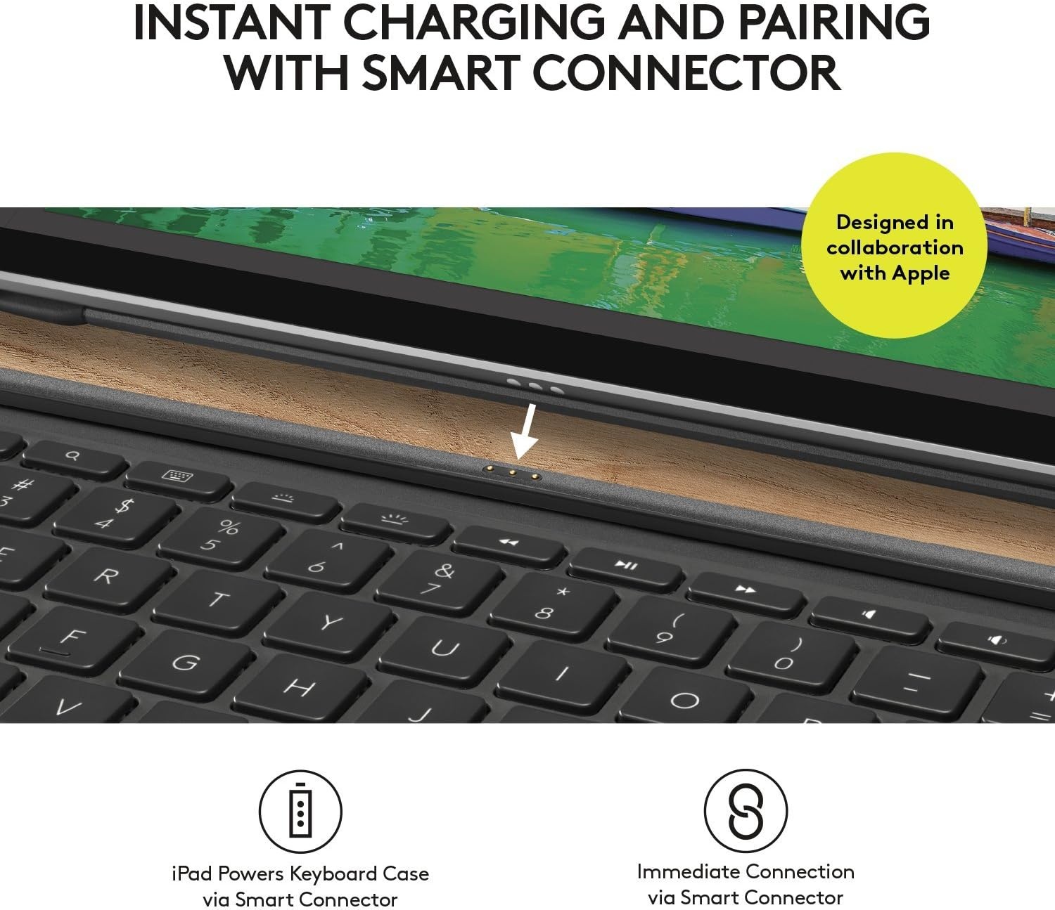 image:imageLogitech iPad Pro 129 inch Keyboard Case Slim Combo with Detachable Backlit Wireless Keyboard and Smart Connector Black
