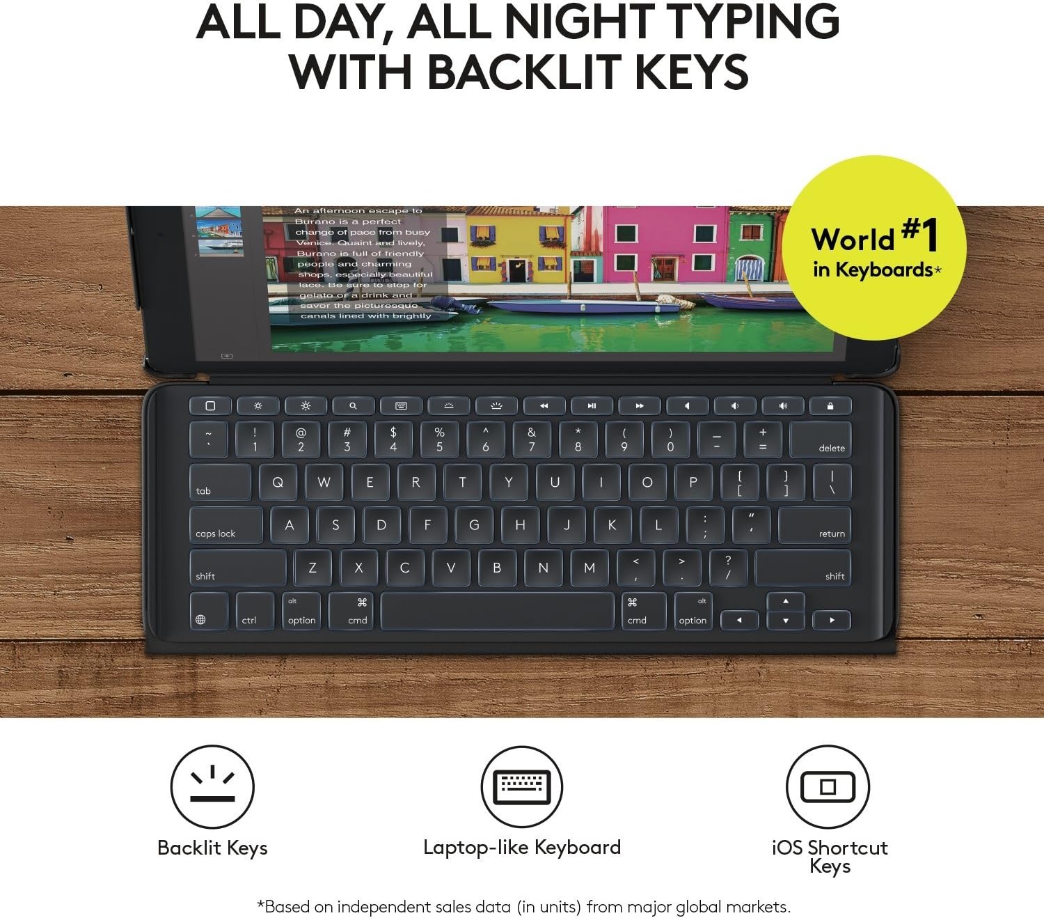 image:imageLogitech iPad Pro 129 inch Keyboard Case Slim Combo with Detachable Backlit Wireless Keyboard and Smart Connector Black