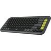 Graphite Lime