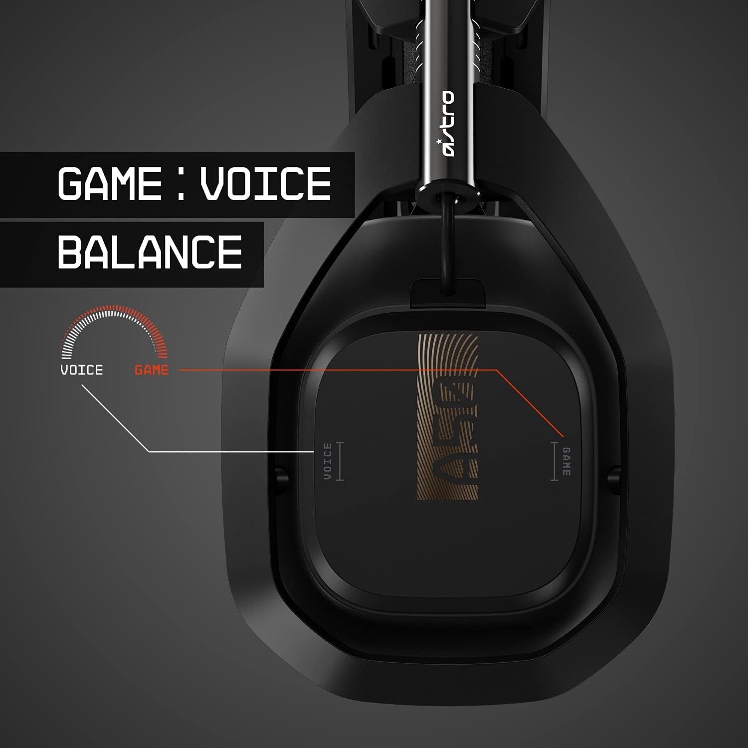 image:imageASTRO Gaming A50 Wireless Headset Base Station for Xbox Series XS Xbox One PC Mac Renewed
