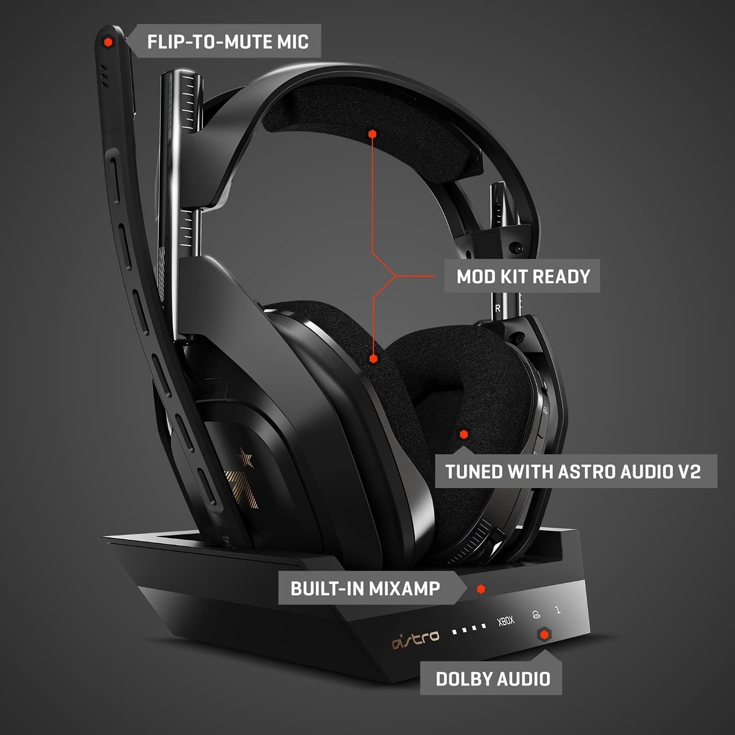 image:imageASTRO Gaming A50 Wireless Headset Base Station for Xbox Series XS Xbox One PC Mac Renewed